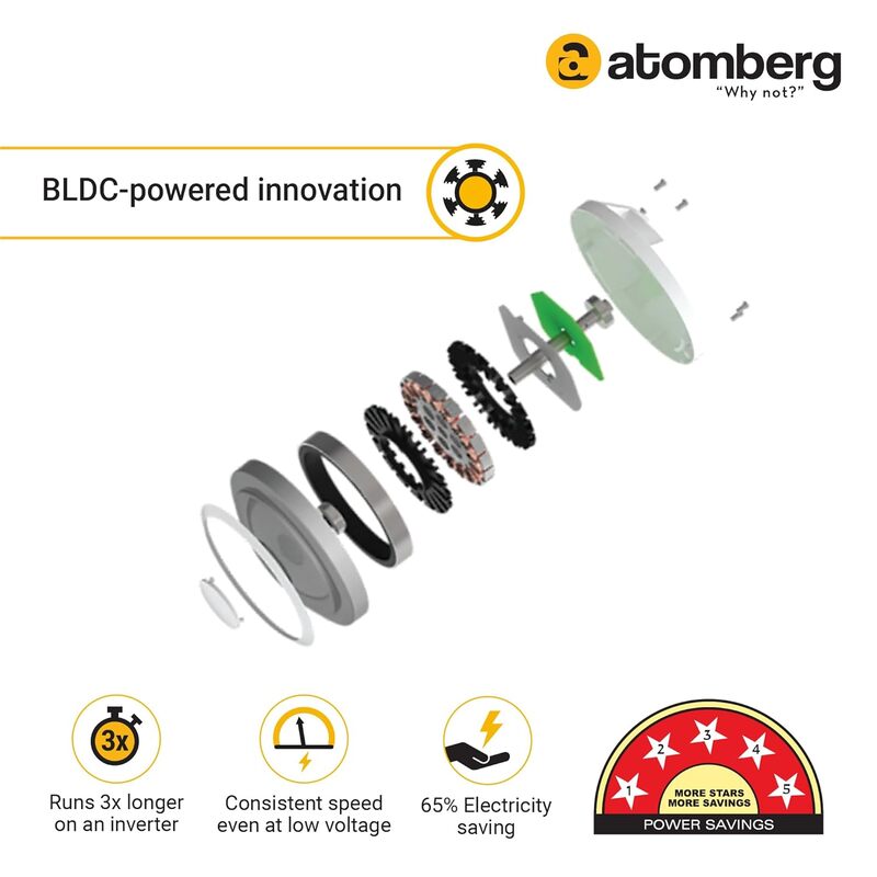Product view 5
